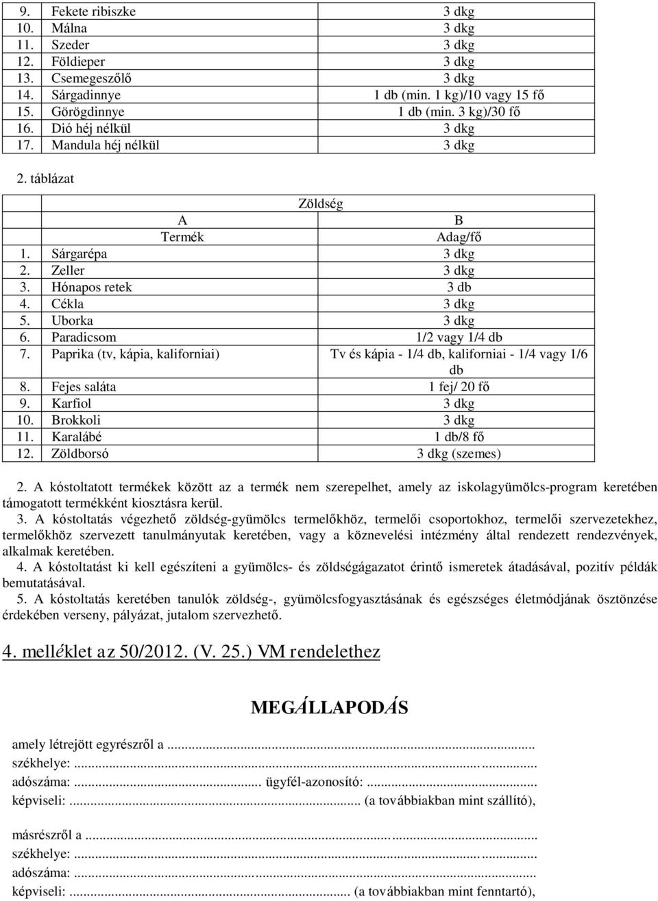 Paradicsom 1/2 vagy 1/4 db 7. Paprika (tv, kápia, kaliforniai) Tv és kápia - 1/4 db, kaliforniai - 1/4 vagy 1/6 db 8. Fejes saláta 1 fej/ 20 fő 9. Karfiol 3 dkg 10. Brokkoli 3 dkg 11.