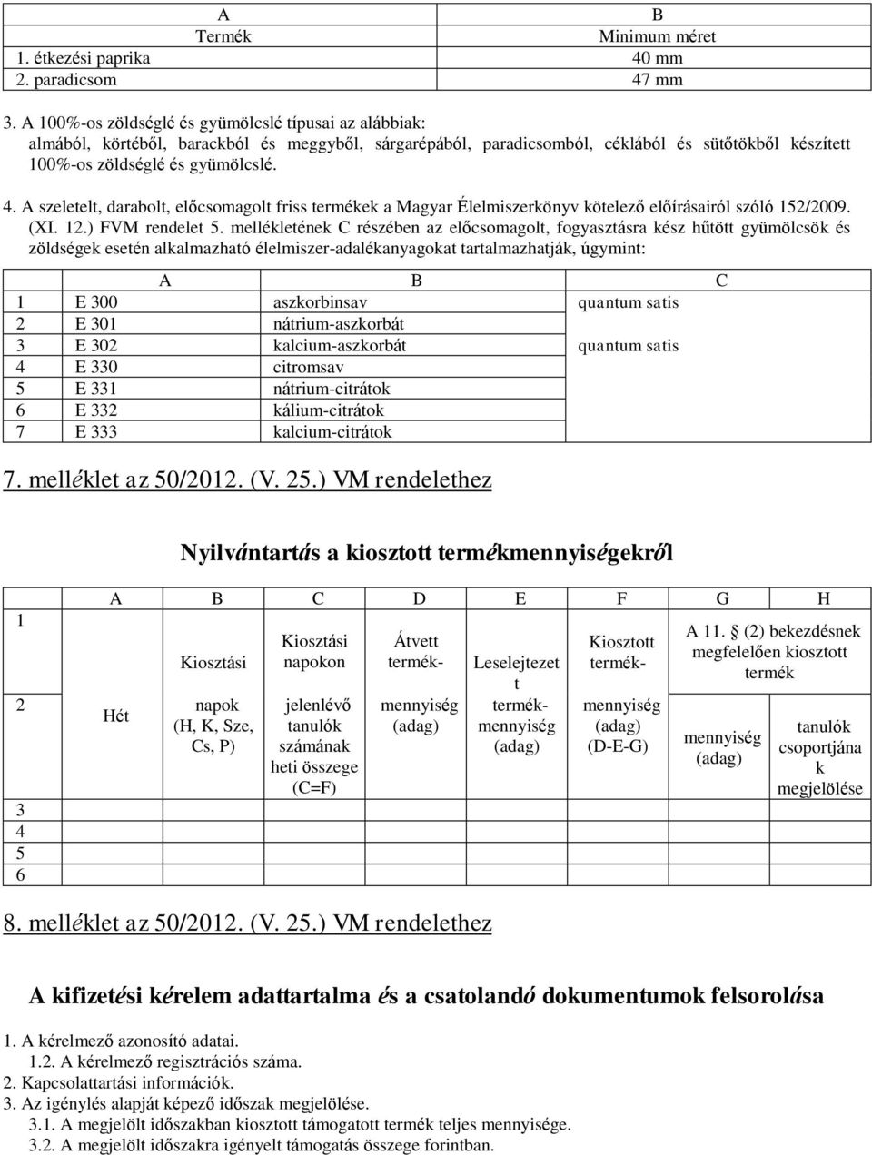 A szeletelt, darabolt, előcsomagolt friss termékek a Magyar Élelmiszerkönyv kötelező előírásairól szóló 152/2009. (XI. 12.) FVM rendelet 5.