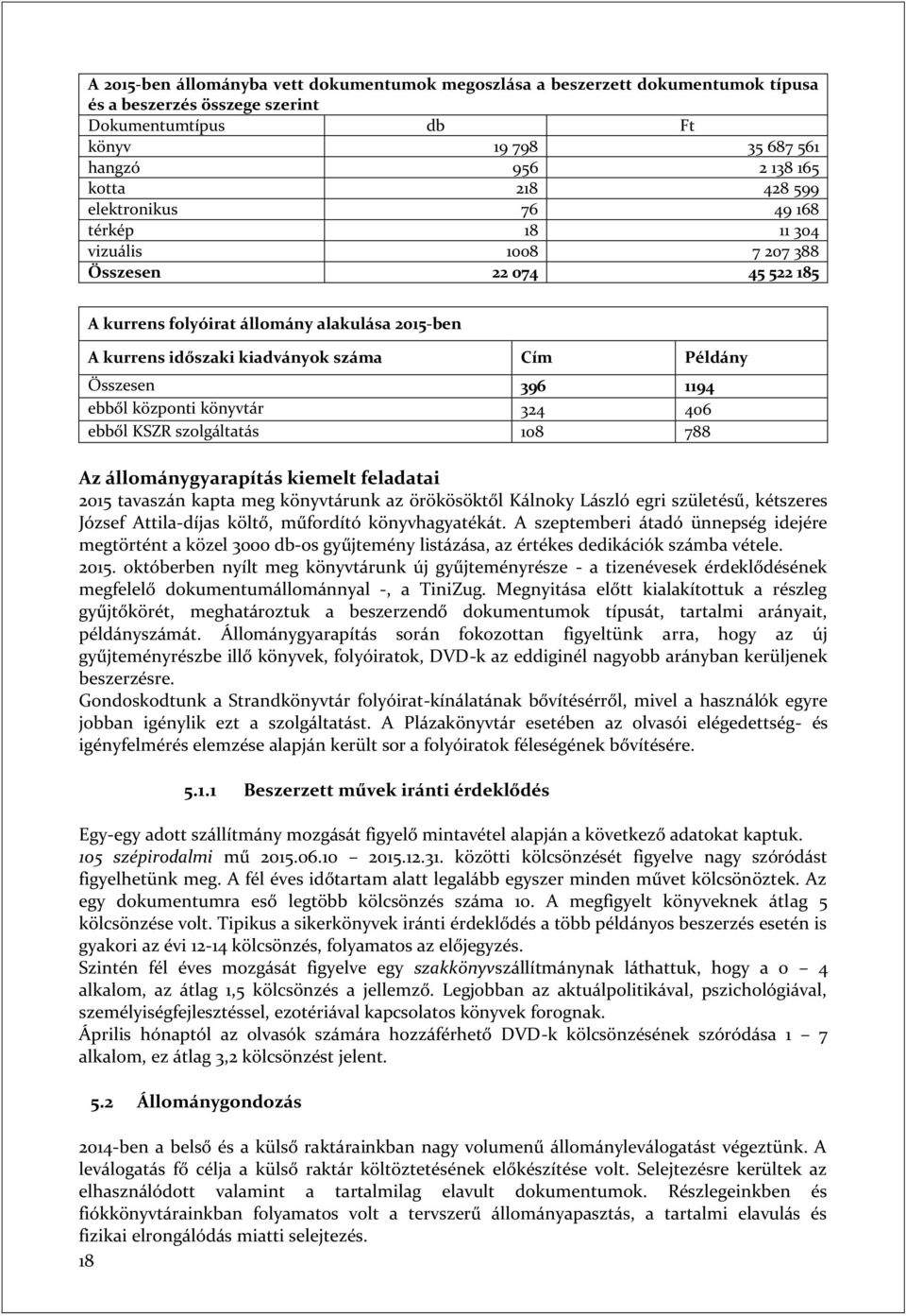 1194 ebből központi könyvtár 324 406 ebből KSZR szolgáltatás 108 788 Az állománygyarapítás kiemelt feladatai 2015 tavaszán kapta meg könyvtárunk az örökösöktől Kálnoky László egri születésű,