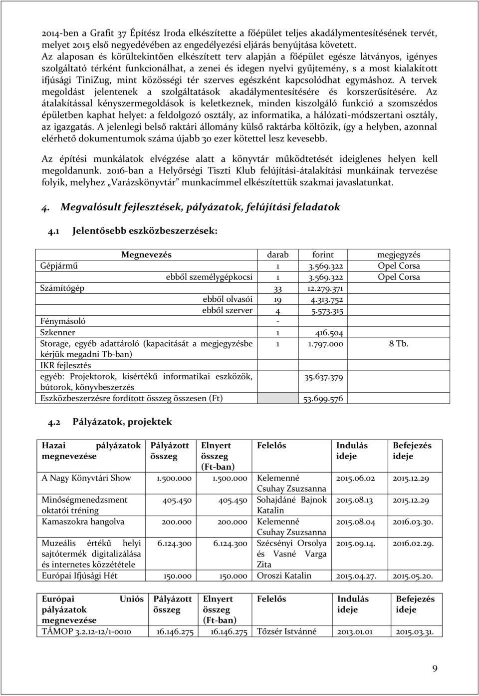 TiniZug, mint közösségi tér szerves egészként kapcsolódhat egymáshoz. A tervek megoldást jelentenek a szolgáltatások akadálymentesítésére és korszerűsítésére.