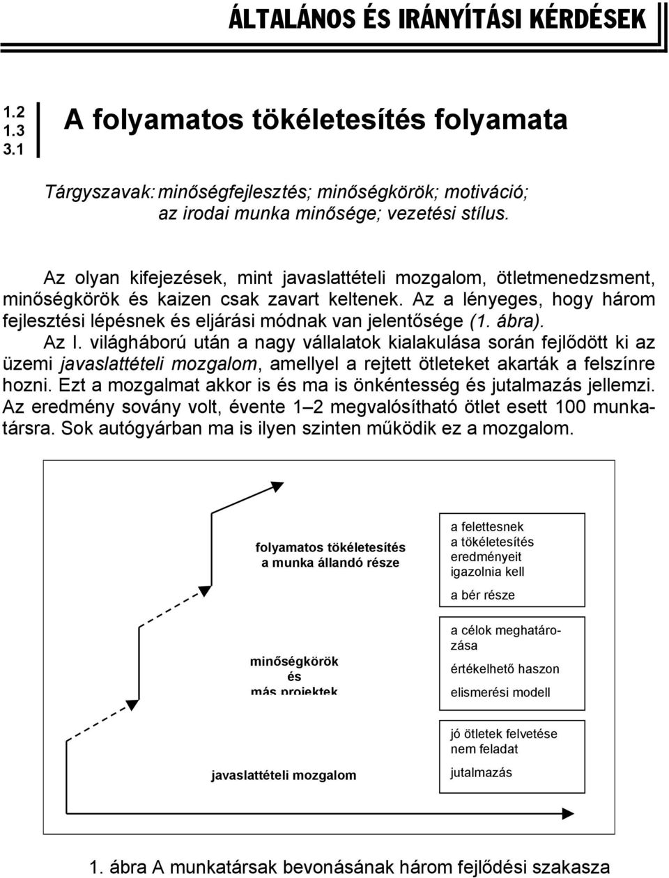 ábra). Az I. világháború után a nagy vállalatok kialakulása során fejlődött ki az üzemi javaslattételi mozgalom, amellyel a rejtett ötleteket akarták a felszínre hozni.