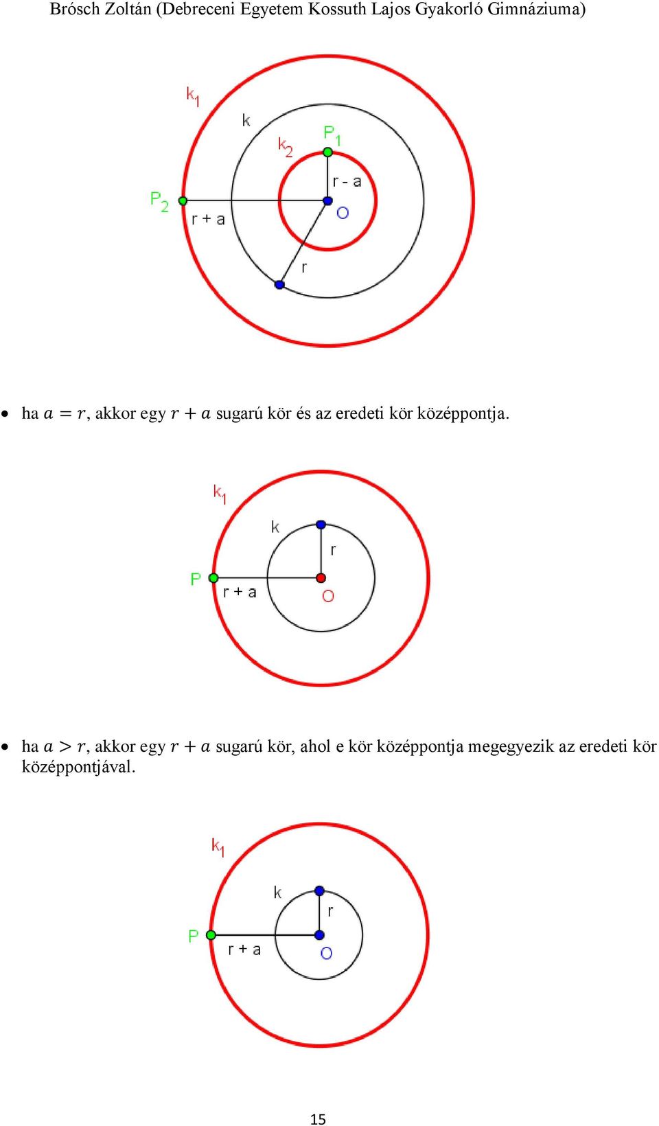 ha a > r, akkor egy r + a sugarú kör, ahol