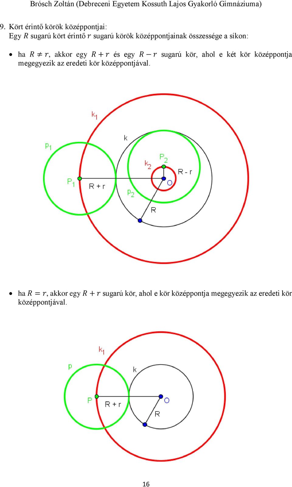 ahol e két kör középpontja megegyezik az eredeti kör középpontjával.