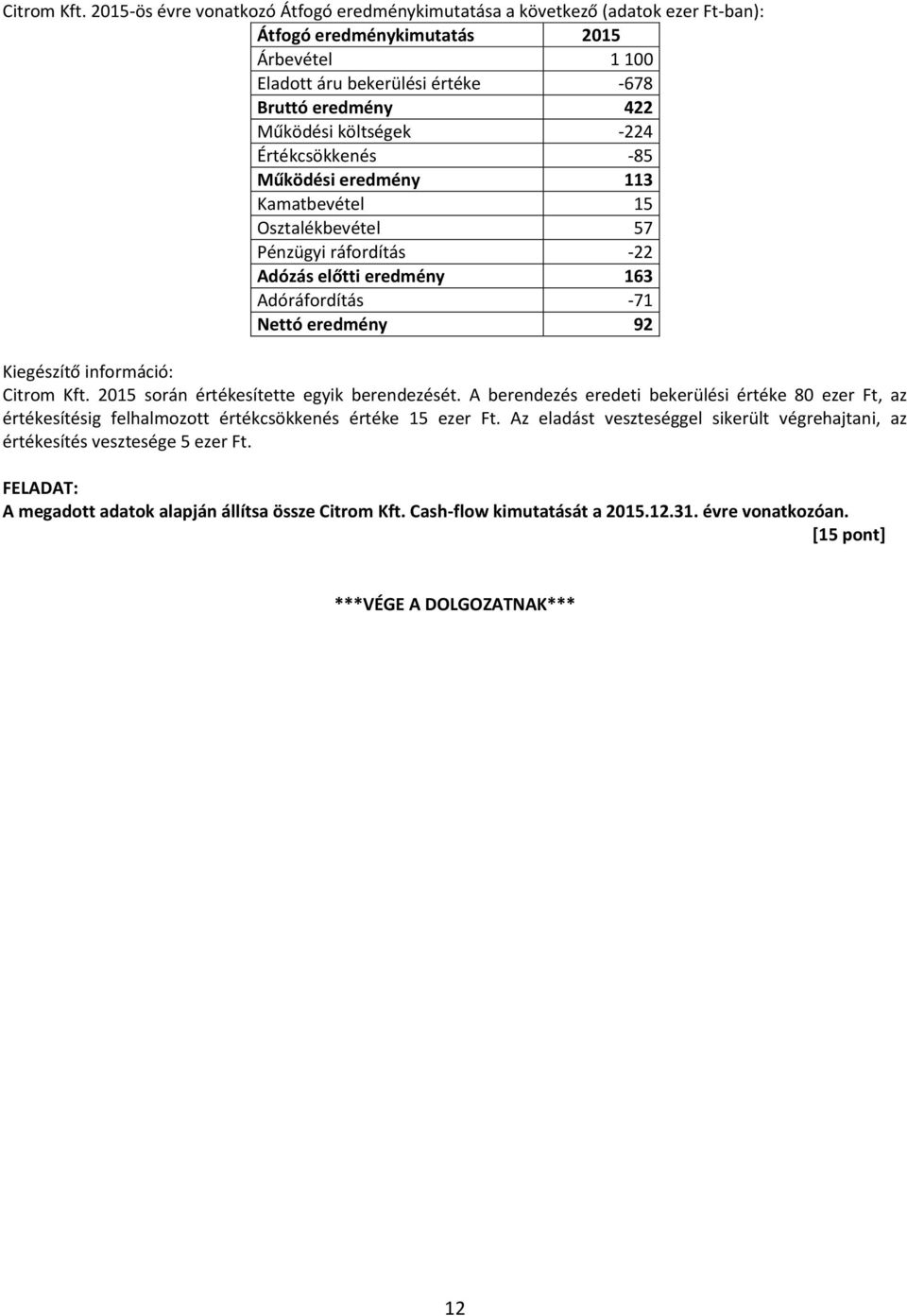 költségek -224 Értékcsökkenés -85 Működési eredmény 113 Kamatbevétel 15 Osztalékbevétel 57 Pénzügyi ráfordítás -22 Adózás előtti eredmény 163 Adóráfordítás -71 Nettó eredmény 92 Kiegészítő