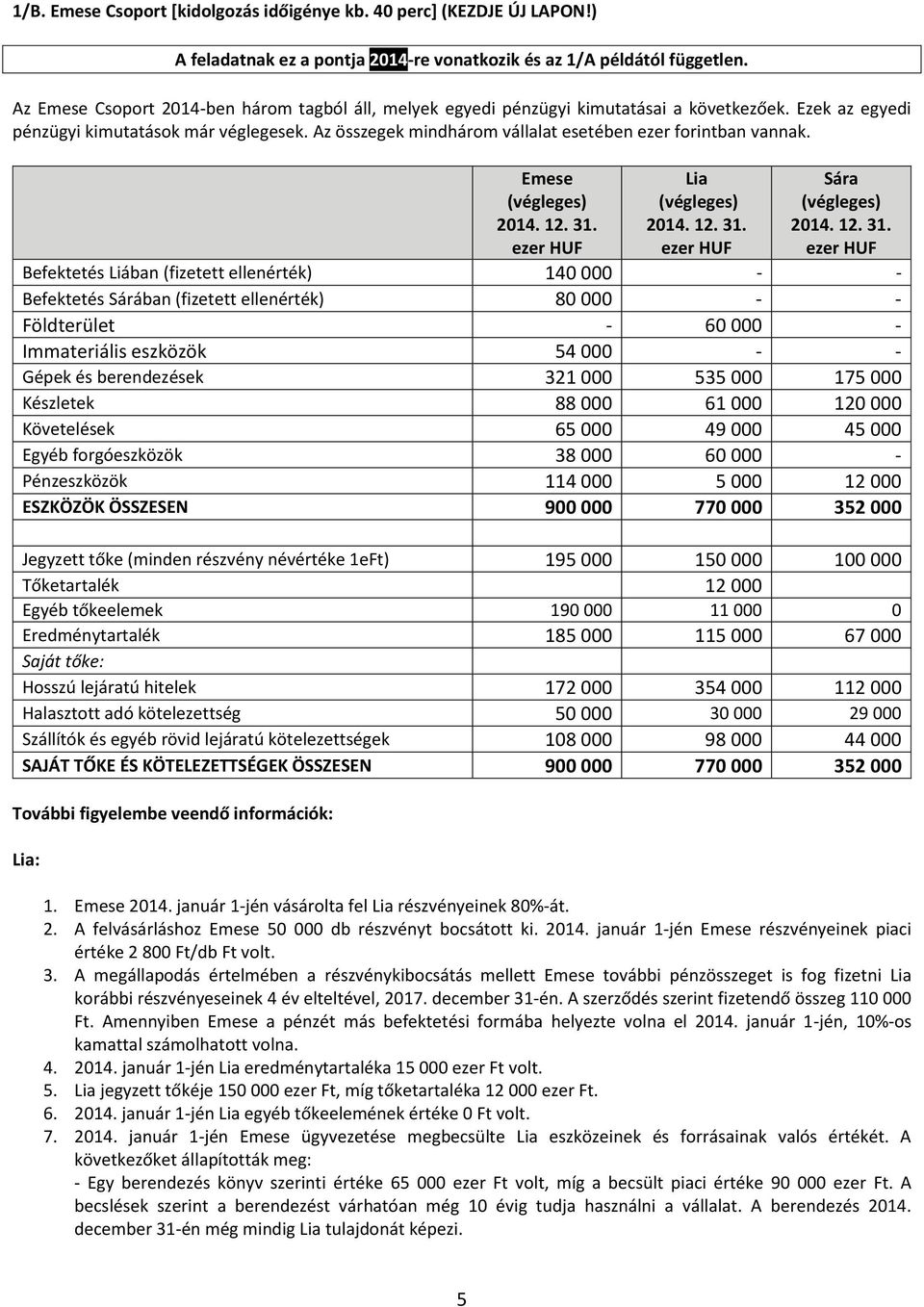 Az összegek mindhárom vállalat esetében ezer forintban vannak. Emese (végleges) 2014. 12. 31.