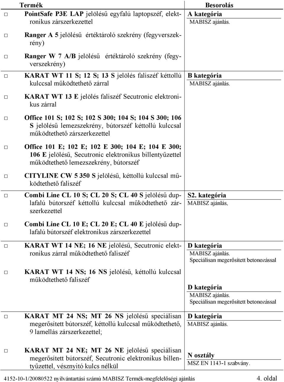 104 S; 104 S 300; 106 S jelölésű lemezszekrény, bútorszéf kéttollú kulccsal működtethető zárszerkezettel Office 101 E; 102 E; 102 E 300; 104 E; 104 E 300; 106 E jelölésű, Secutronic elektronikus