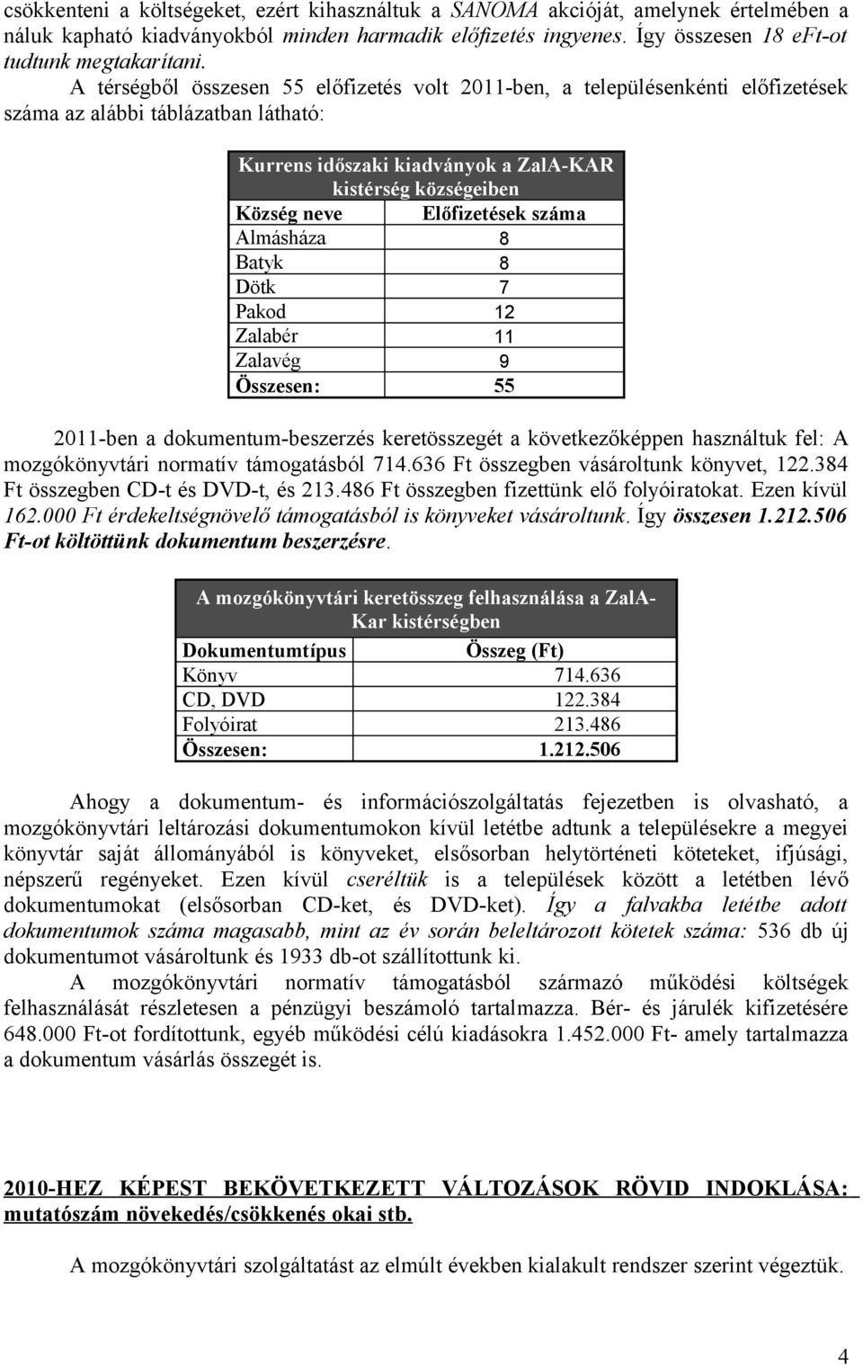 Előfizetések száma Almásháza 8 Batyk 8 Dötk 7 Pakod 12 Zalabér 11 Zalavég 9 Összesen: 55 2011-ben a dokumentum-beszerzés keretösszegét a következőképpen használtuk fel: A mozgókönyvtári normatív