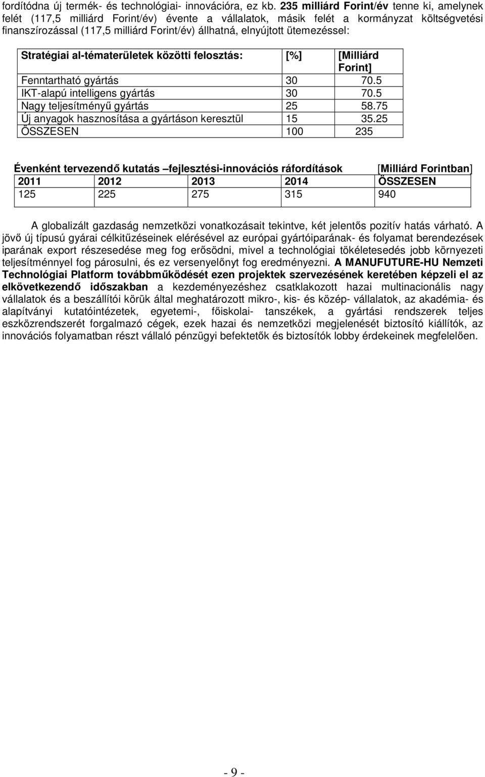 ütemezéssel: Stratégiai al-tématerületek közötti felosztás: [%] [Milliárd Forint] Fenntartható gyártás 30 70.5 IKT-alapú intelligens gyártás 30 70.5 Nagy teljesítményű gyártás 25 58.