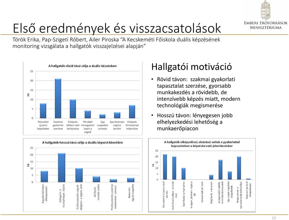 távon: szakmai gyakorlati tapasztalat szerzése, gyorsabb munkakezdés a rövidebb, de intenzívebb képzés