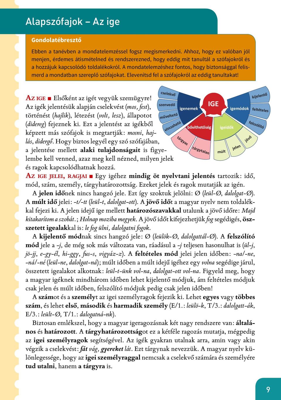 A mondatelemzéshez fontos, hogy biztonsággal felismerd a mondatban szereplő szófajokat. Elevenítsd fel a szófajokról az eddig tanultakat! cselekvő AZ IGE Elsőként az igét vegyük szemügyre!