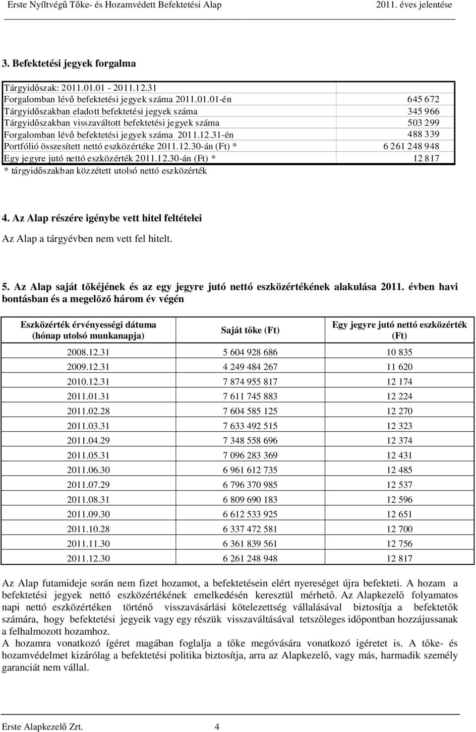 12.31-én 488 339 Portfólió összesített nettó eszközértéke 2011.12.30-án (Ft) * 6 261 248 948 Egy jegyre jutó nettó eszközérték 2011.12.30-án (Ft) * 12 817 * tárgyidőszakban közzétett utolsó nettó eszközérték 4.