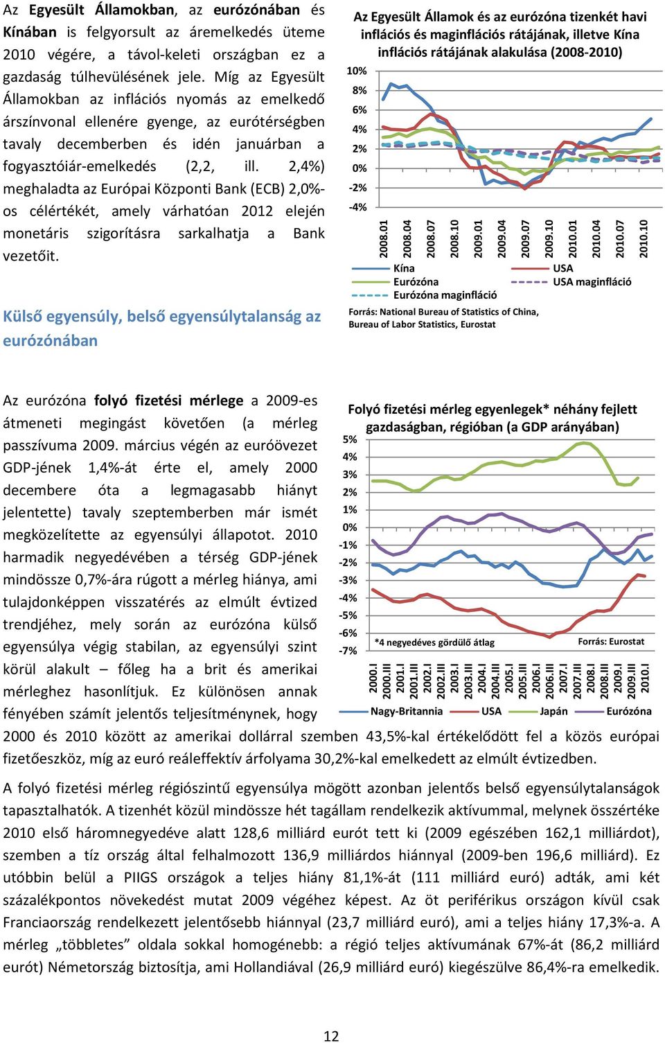 2,4%) meghaladta az Európai Központi Bank (ECB) 2,- os célértékét, amely várhatóan 2012 elején monetáris szigorításra sarkalhatja a Bank vezetőit.