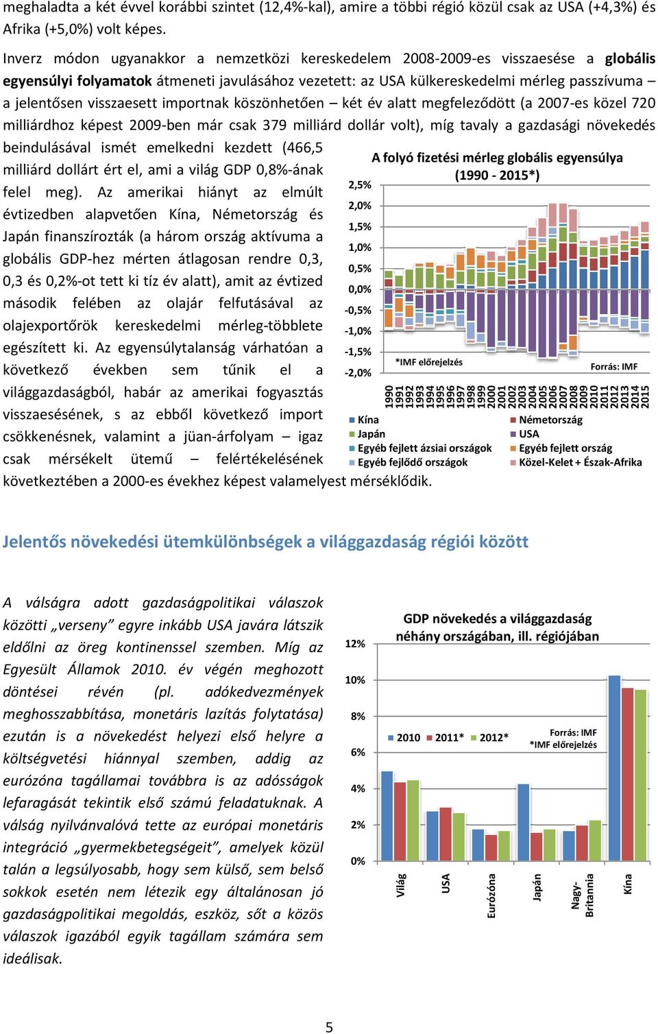 visszaesett importnak köszönhetően két év alatt megfeleződött (a 2007-es közel 720 milliárdhoz képest 2009-ben már csak 379 milliárd dollár volt), míg tavaly a gazdasági növekedés beindulásával ismét