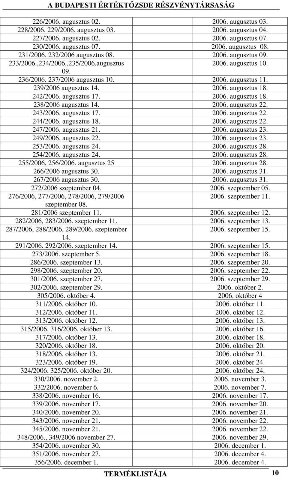 242/2006. augusztus 17. 2006. augusztus 18. 238/2006 augusztus 14. 2006. augusztus 22. 243/2006. augusztus 17. 2006. augusztus 22. 244/2006. augusztus 18. 2006. augusztus 22. 247/2006. augusztus 21.