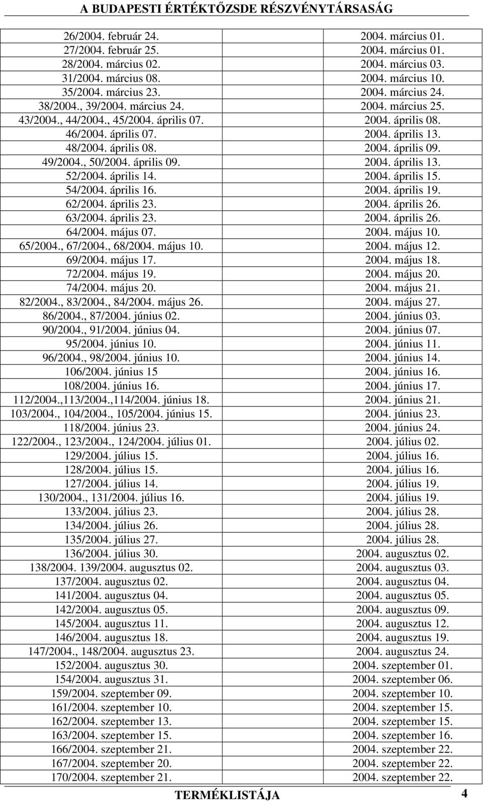 , 50/2004. április 09. 2004. április 13. 52/2004. április 14. 2004. április 15. 54/2004. április 16. 2004. április 19. 62/2004. április 23. 2004. április 26. 63/2004. április 23. 2004. április 26. 64/2004.