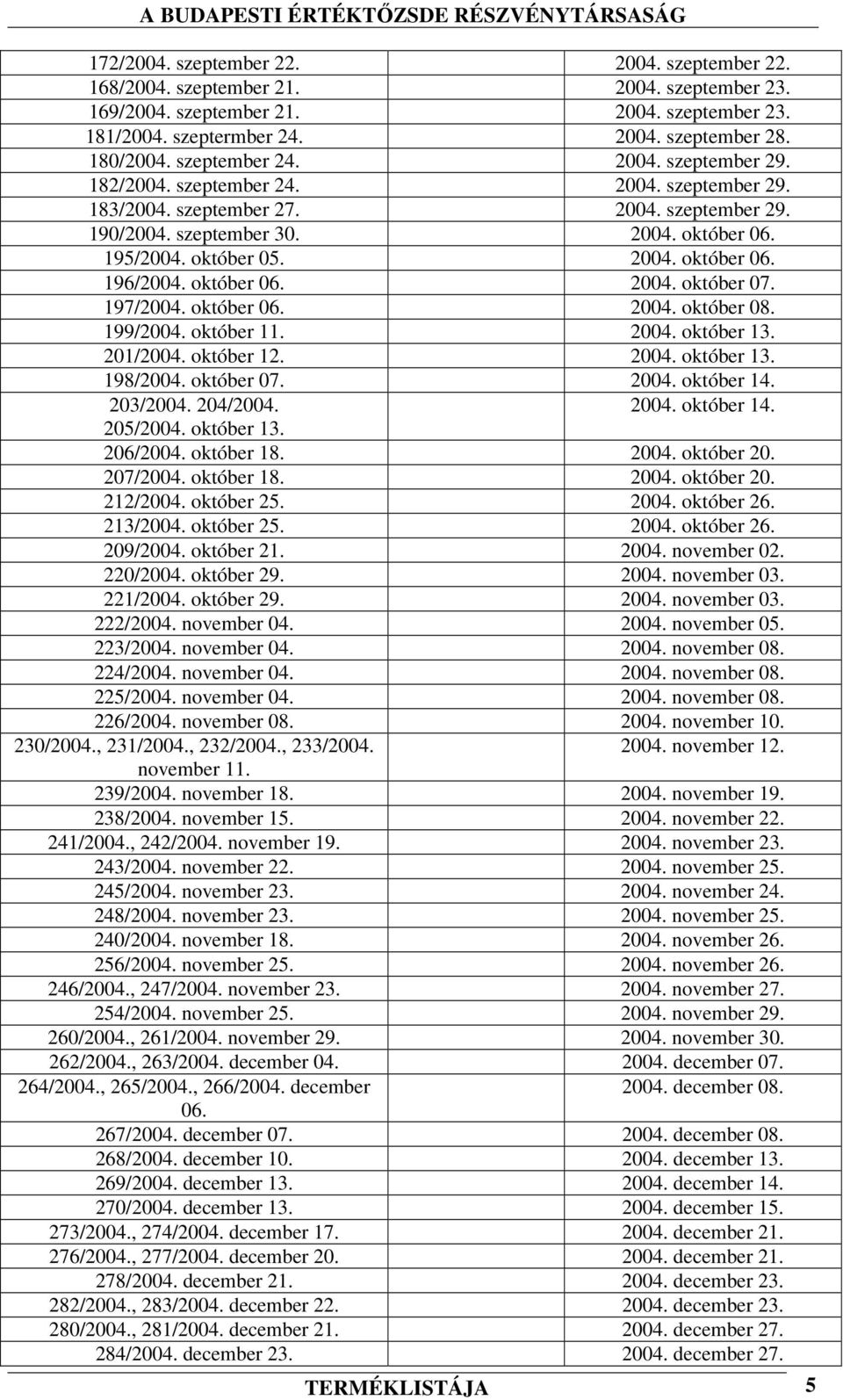 október 06. 2004. október 07. 197/2004. október 06. 2004. október 08. 199/2004. október 11. 2004. október 13. 201/2004. október 12. 2004. október 13. 198/2004. október 07. 2004. október 14. 203/2004.