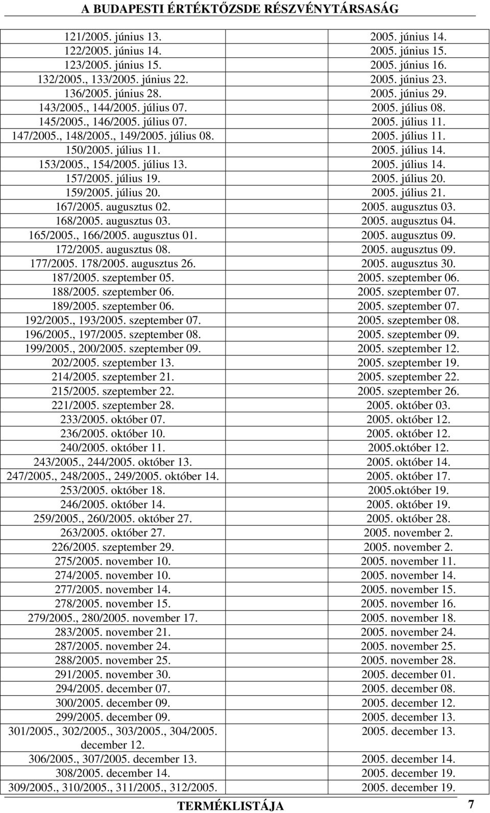 153/2005., 154/2005. július 13. 2005. július 14. 157/2005. július 19. 2005. július 20. 159/2005. július 20. 2005. július 21. 167/2005. augusztus 02. 2005. augusztus 03. 168/2005. augusztus 03. 2005. augusztus 04.