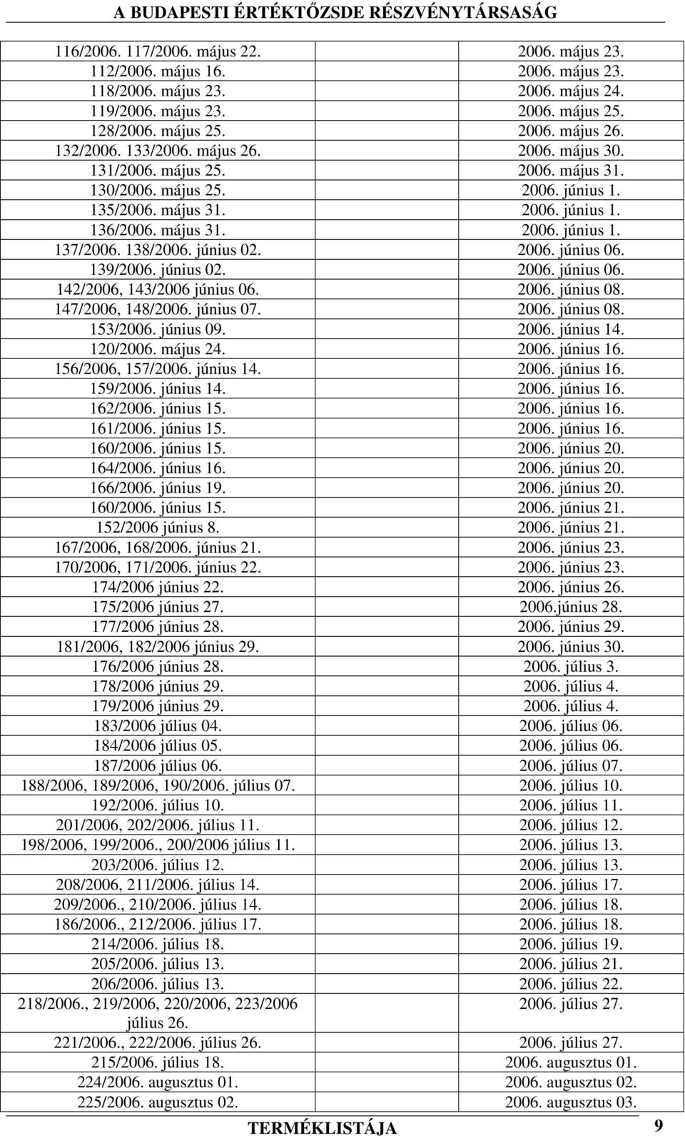 június 02. 2006. június 06. 139/2006. június 02. 2006. június 06. 142/2006, 143/2006 június 06. 2006. június 08. 147/2006, 148/2006. június 07. 2006. június 08. 153/2006. június 09. 2006. június 14.