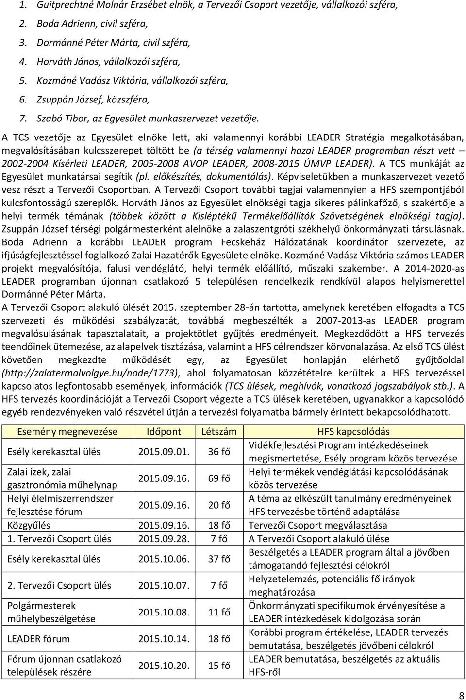 A TCS vezetője az Egyesület elnöke lett, aki valamennyi korábbi LEADER Stratégia megalkotásában, megvalósításában kulcsszerepet töltött be (a térség valamennyi hazai LEADER programban részt vett