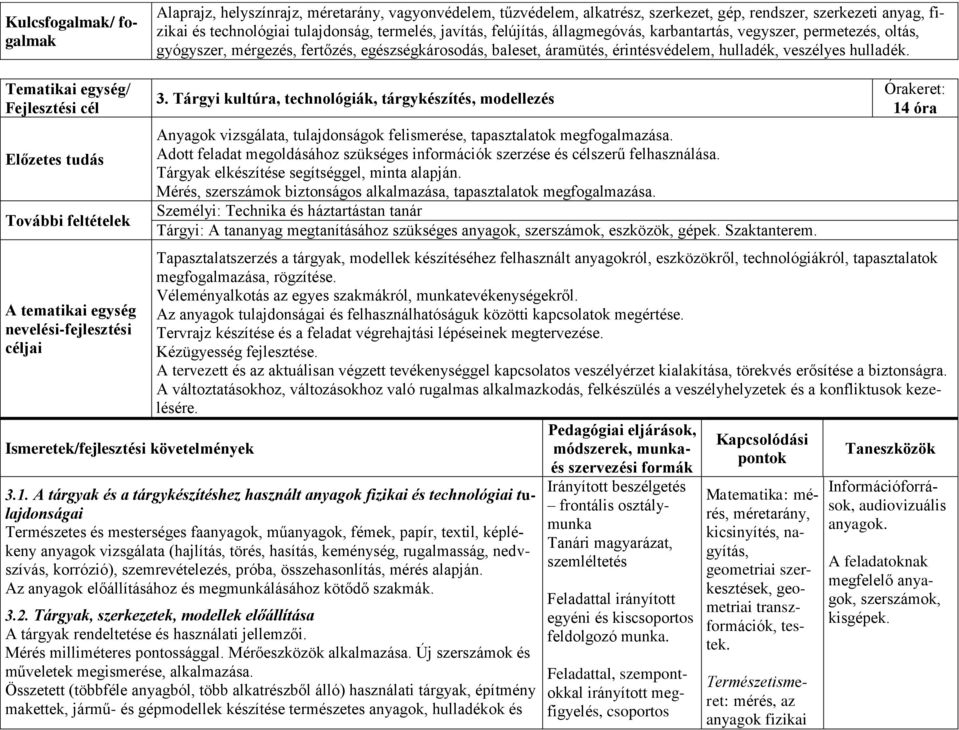 Tematikai egység/ Fejlesztési cél Előzetes tudás További feltételek A tematikai egység nevelési-fejlesztési céljai Ismeretek/fejlesztési követelmények 3.