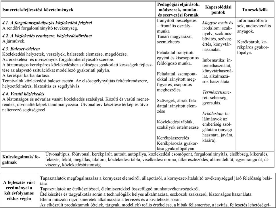 A biztonságos kerékpáros közlekedéshez szükséges gyakorlati készségek fejlesztése az alapvető szituációkat modellező gyakorlati pályán. A kerékpár karbantartása. Tennivalók közlekedési baleset esetén.