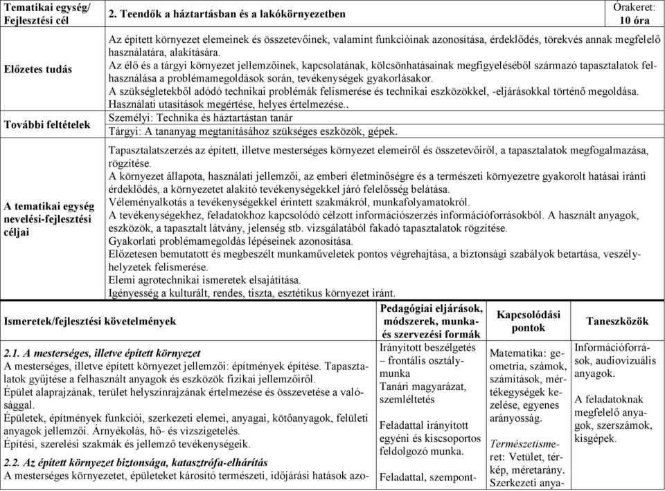 alakítására. Az élő és a tárgyi környezet jellemzőinek, kapcsolatának, kölcsönhatásainak megfigyeléséből származó tapasztalatok felhasználása a problémamegoldások során, tevékenységek gyakorlásakor.