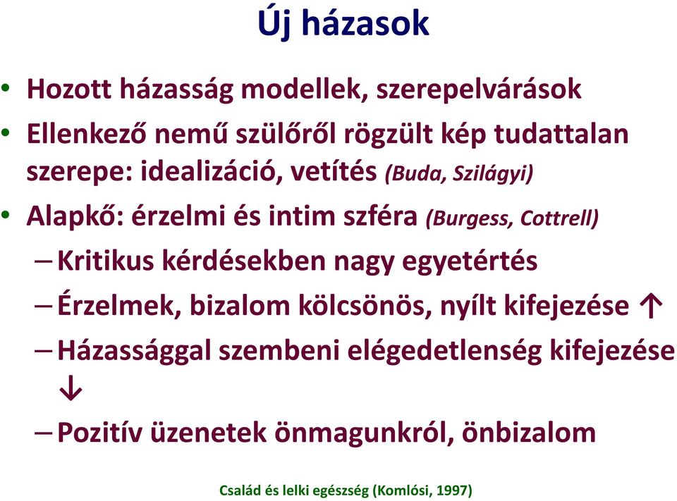 (Burgess, Cottrell) Kritikus kérdésekben nagy egyetértés Érzelmek, bizalom kölcsönös, nyílt