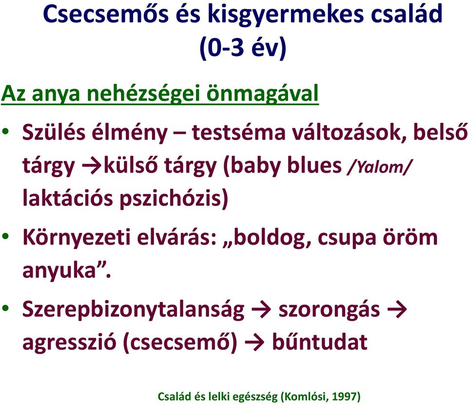 (baby blues /Yalom/ laktációs pszichózis) Környezeti elvárás: boldog,