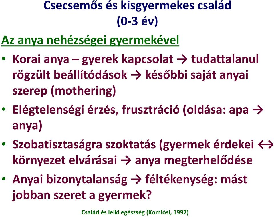 Elégtelenségi érzés, frusztráció (oldása: apa anya) Szobatisztaságra szoktatás (gyermek