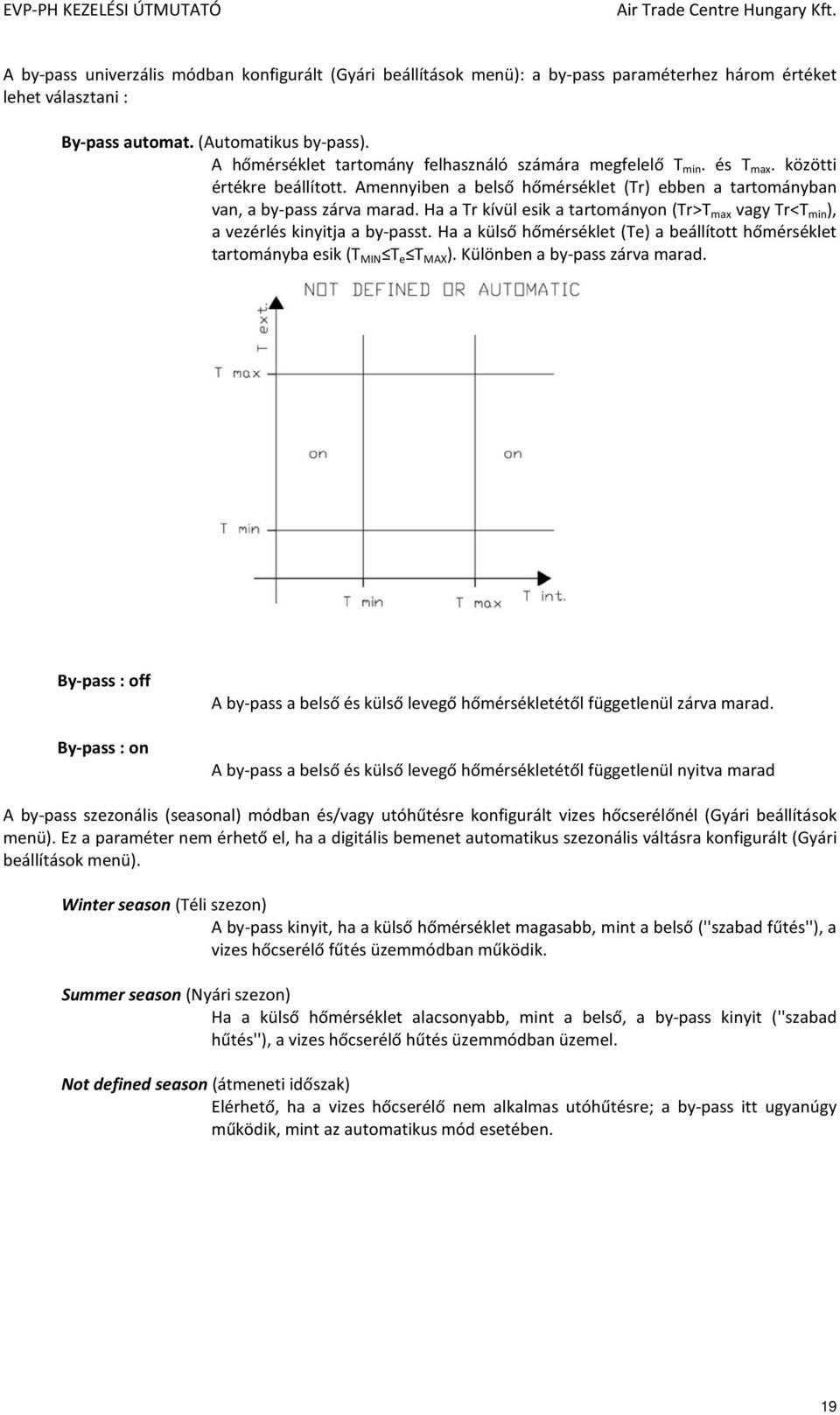 Ha a Tr kívül esik a tartományon (Tr>T max vagy Tr<T min ), a vezérlés kinyitja a by-passt. Ha a külső hőmérséklet (Te) a beállított hőmérséklet tartományba esik (T MIN T e T MAX ).