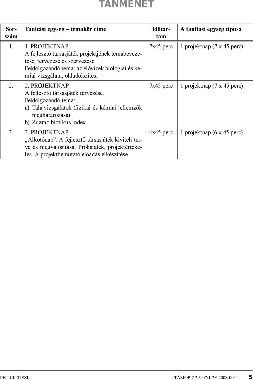 Feldolgozandó téma: a) Talajvizsgálatok (fizikai és kémiai jellemzők meghatározása) b) Zuzmó biotikus index 3. 3. projektnap Alkotónap.