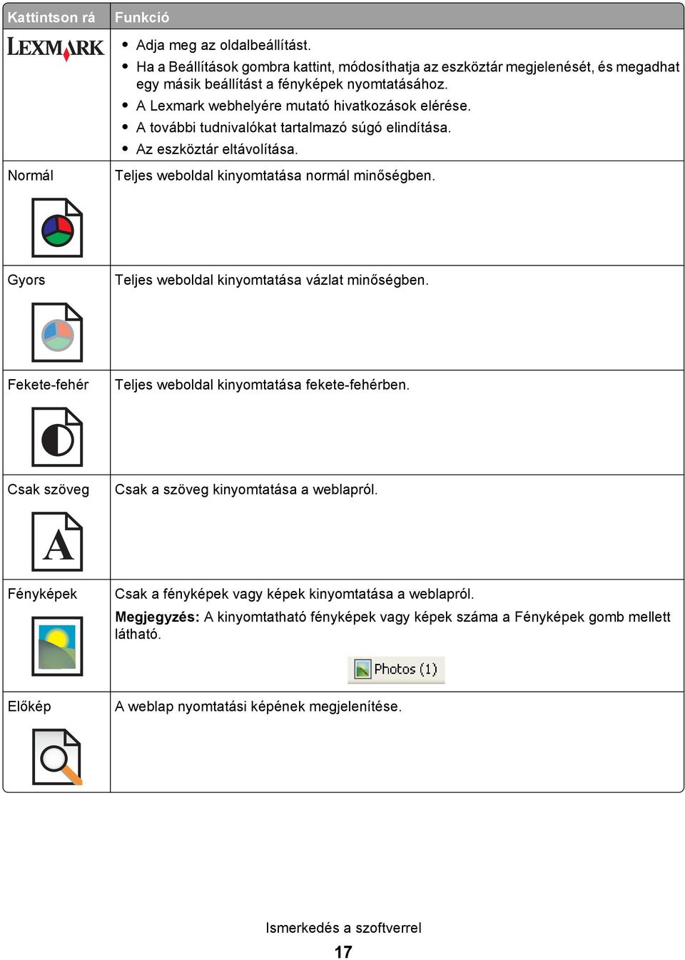 Gyors Teljes weboldal kinyomtatása vázlat minőségben. Fekete-fehér Teljes weboldal kinyomtatása fekete-fehérben. Csak szöveg Csak a szöveg kinyomtatása a weblapról.