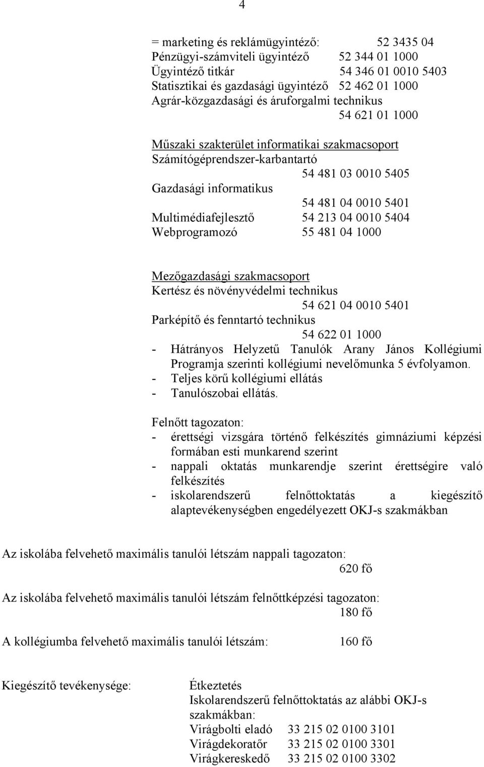 54 213 04 0010 5404 Webprogramozó 55 481 04 1000 Mezőgazdasági szakmacsoport Kertész és növényvédelmi technikus 54 621 04 0010 5401 Parképítő és fenntartó technikus 54 622 01 1000 - Hátrányos