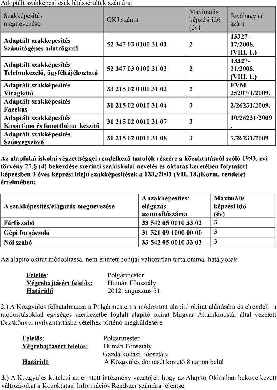 31 215 02 0010 31 08 3 7/26231/2009 Az alapfokú iskolai végzettséggel rendelkező tanulók részére a közoktatásról szóló 1993. évi törvény 27.