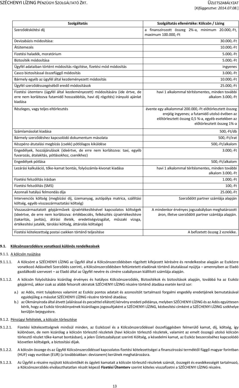 (ide értve, de erre nem korlátozva futamidő hosszabbítás, havi díj rögzítés) irányuló ajánlat kiadása Részleges, vagy teljes eltörlesztés Számlamásolat kiadása Bármely szerződéshez kapcsolódó