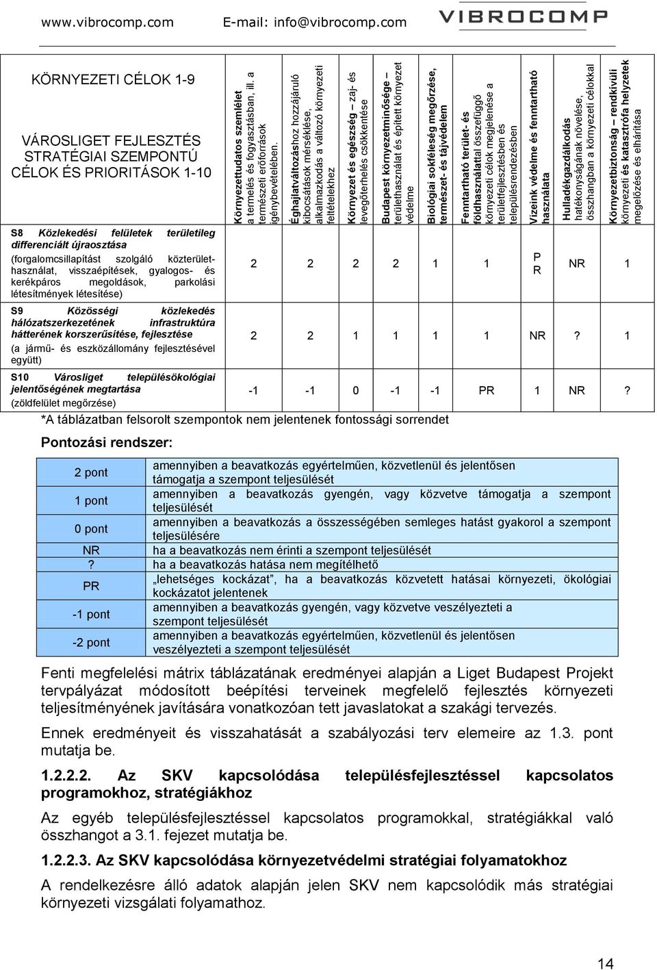 területhasználat és épített környezet védelme Biológiai sokféleség megőrzése, természet- és tájvédelem Fenntartható terület- és földhasználattal összefüggő környezeti célok megjelenése a