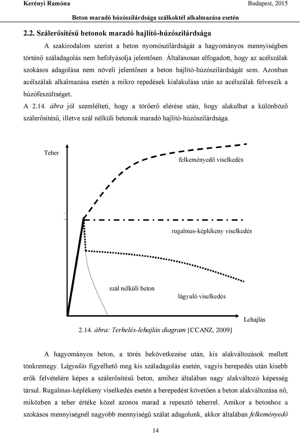 Azonban acélszálak alkalmazása esetén a mikro repedések kialakulása után az acélszálak felveszik a húzófeszültséget. A 2.14.