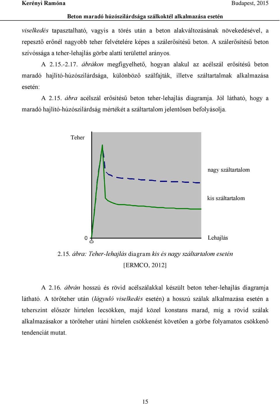 ábrákon megfigyelhető, hogyan alakul az acélszál erősítésű beton maradó hajlító-húzószilárdsága, különböző szálfajták, illetve száltartalmak alkalmazása esetén: A 2.15.