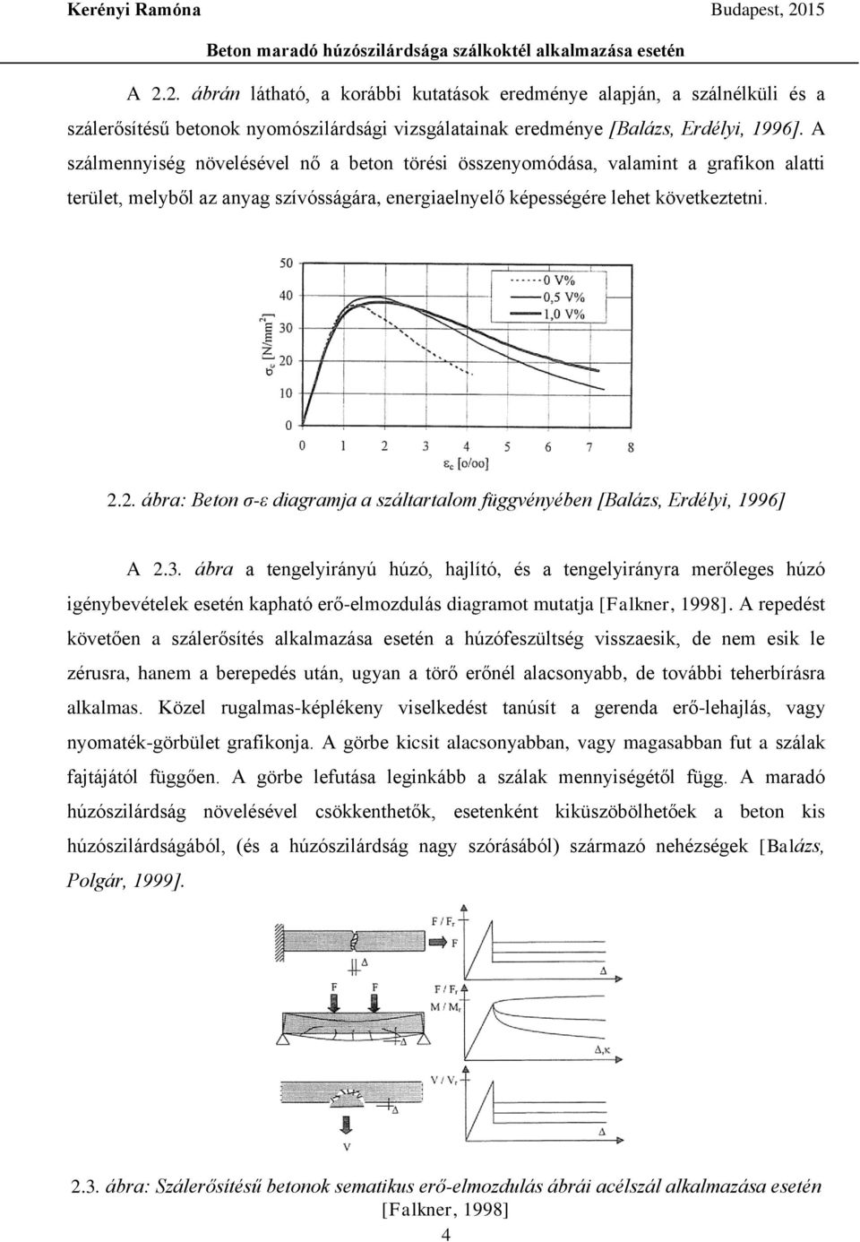 2. ábra: Beton σ-ε diagramja a száltartalom függvényében [Balázs, Erdélyi, 1996] A 2.3.
