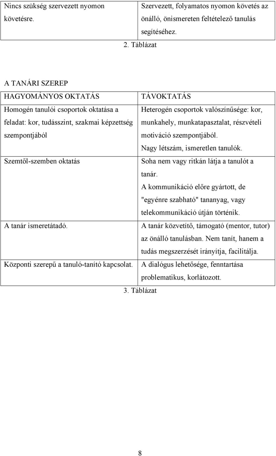 munkatapasztalat, részvételi szempontjából motiváció szempontjából. Nagy létszám, ismeretlen tanulók. Szemtől-szemben oktatás Soha nem vagy ritkán látja a tanulót a tanár.