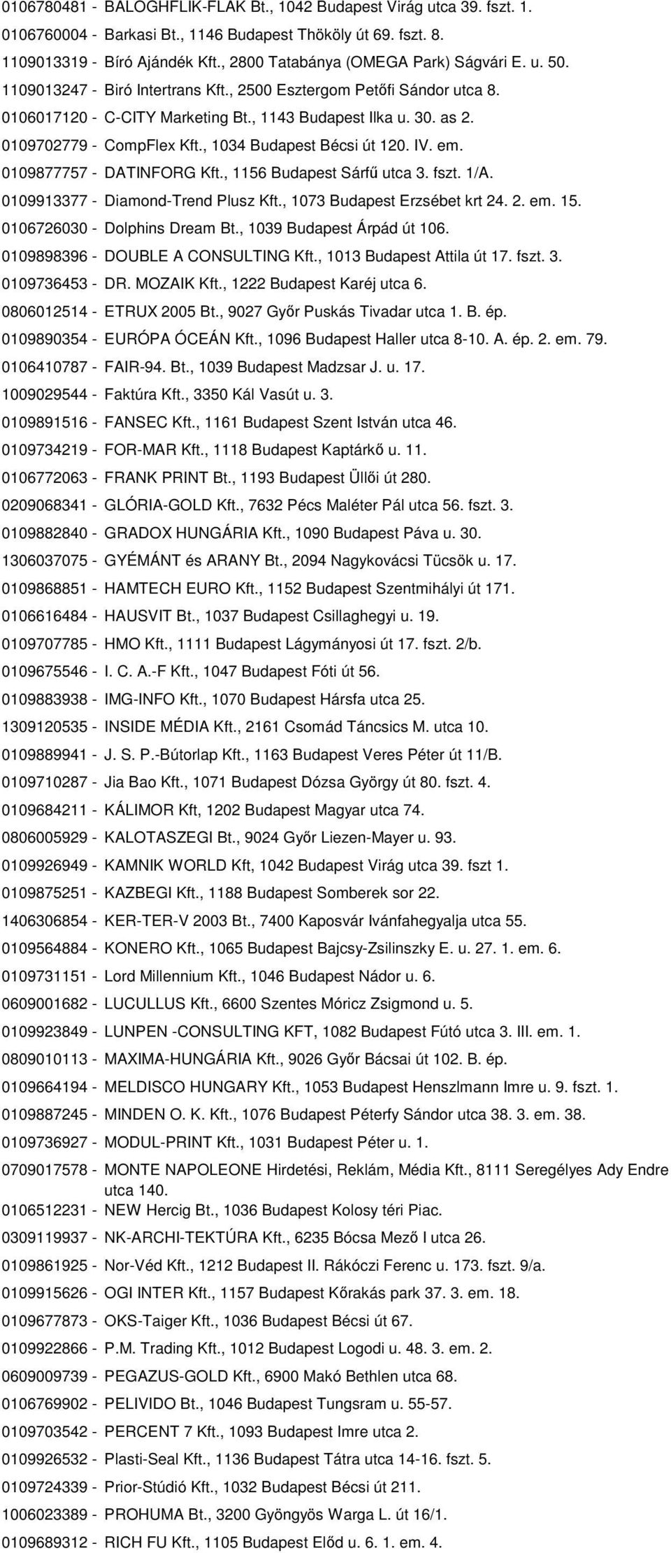 0109702779 - CompFlex Kft., 1034 Budapest Bécsi út 120. IV. em. 0109877757 - DATINFORG Kft., 1156 Budapest Sárfű utca 3. fszt. 1/A. 0109913377 - Diamond-Trend Plusz Kft.