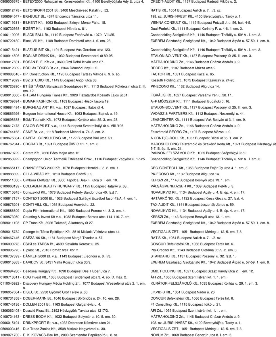 1. 0109719211 - BILKENT Kft., 1063 Budapest Szinyei Merse Pál u. 15. VIENNA CONSULT Kft., 1119 Budapest Petzvál J. u. 56. fszt. 4-5. 0109732668 - BIZÉRT Kft., 1162 Budapest Hársfa u. 81.