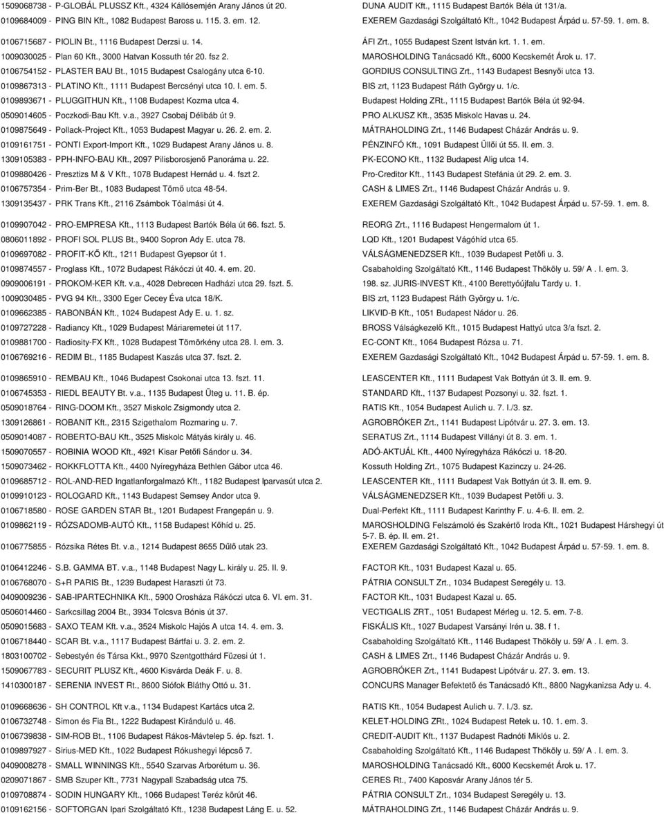 , 3000 Hatvan Kossuth tér 20. fsz 2. MAROSHOLDING Tanácsadó Kft., 6000 Kecskemét Árok u. 17. 0106754152 - PLASTER BAU Bt., 1015 Budapest Csalogány utca 6-10. GORDIUS CONSULTING Zrt.