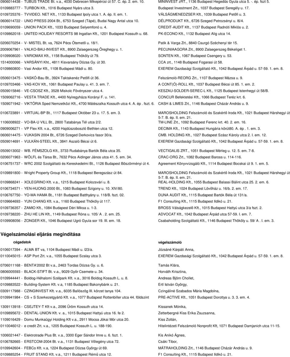 , 1039 Budapest Petőfi u. 3. 0606014722 - UNIO PRESS 2004 Bt., 6753 Szeged (Tápé), Budai Nagy Antal utca 10. DÉLPRODUKT Kft., 6726 Szeged Petrozsényi u. l6/4. 0109690059 - UNION PACK Kft.