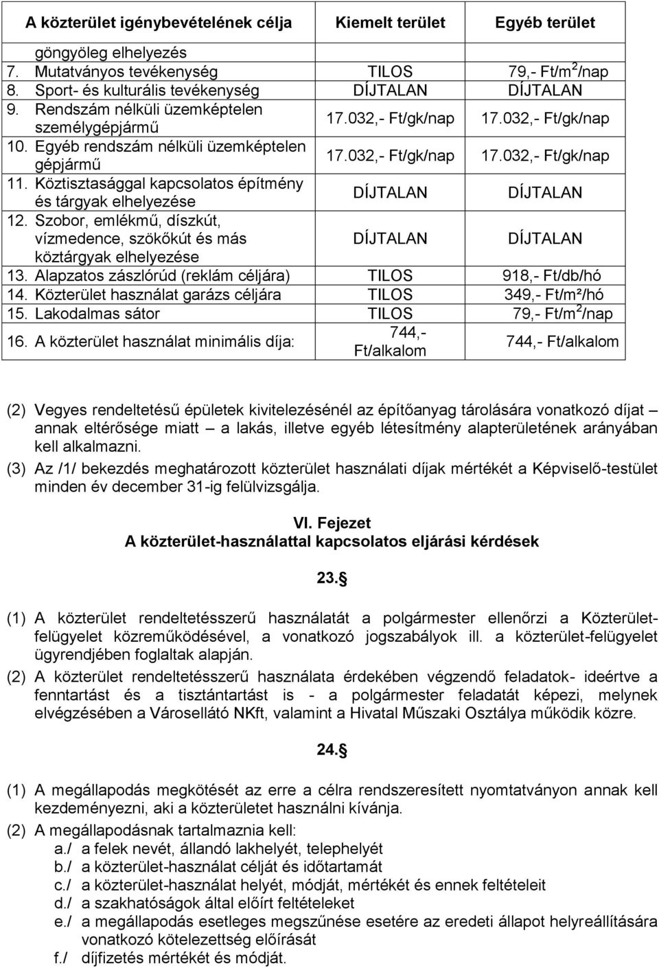 Köztisztasággal kapcsolatos építmény és tárgyak elhelyezése DÍJTALAN DÍJTALAN 12. Szobor, emlékmű, díszkút, vízmedence, szökőkút és más DÍJTALAN DÍJTALAN köztárgyak elhelyezése 13.