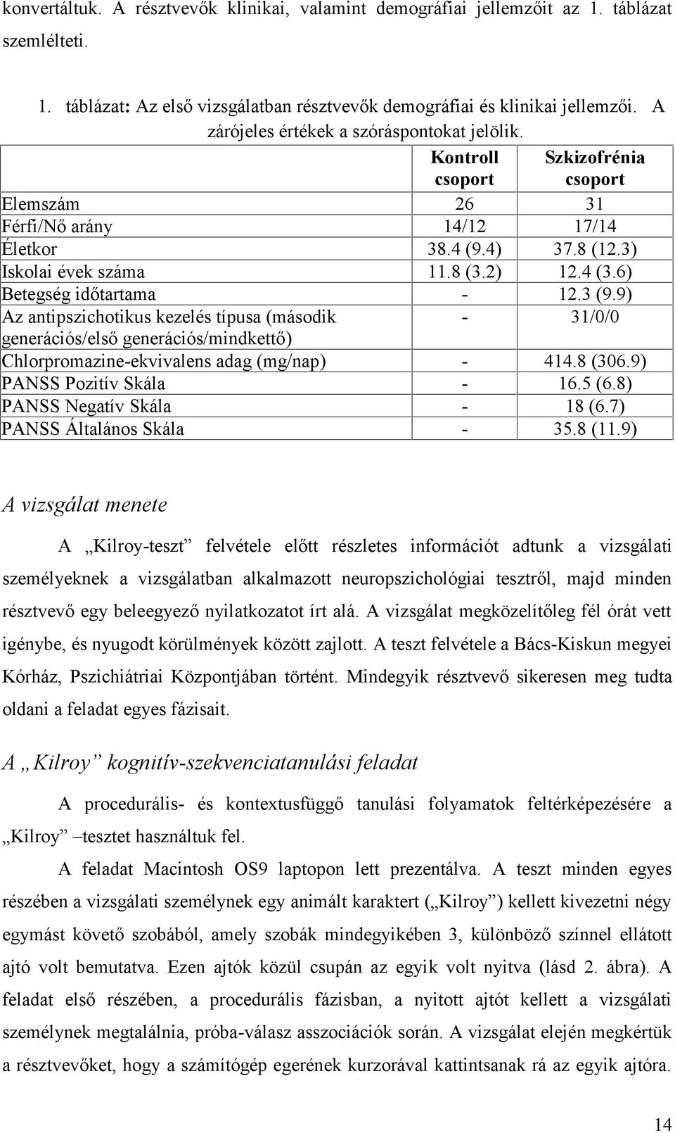 6) Betegség időtartama - 12.3 (9.9) Az antipszichotikus kezelés típusa (második - 31/0/0 generációs/első generációs/mindkettő) Chlorpromazine-ekvivalens adag (mg/nap) - 414.8 (306.