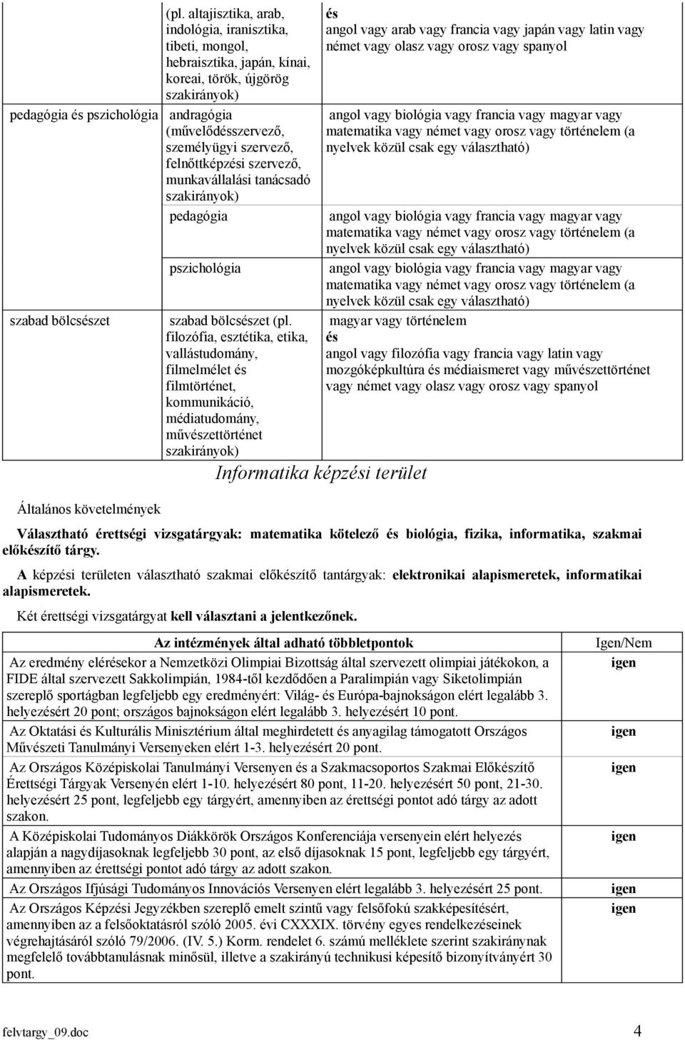 filozófia, esztétika, etika, vallástudomány, filmelmélet filmtörténet, kommunikáció, médiatudomány, művzettörténet angol vagy arab vagy francia vagy japán vagy latin vagy német vagy olasz vagy orosz