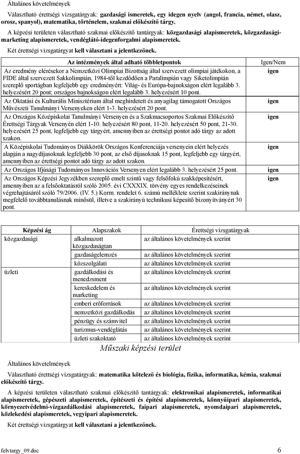 Az eredmény elérekor a Nemzetközi Olimpiai Bizottság által szervezett olimpiai játékokon, a Művzeti Tanulmányi Versenyeken elért 1-3.