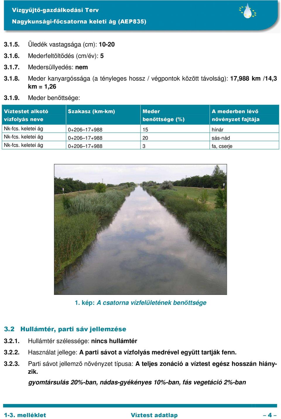 8 km /14,3 km = 1,26 3.1.9. Meder benőttsége: Víztestet alkotó vízfolyás neve Szakasz (km-km) Meder benőttsége (%) A mederben lévő növényzet fajtája Nk-fcs. keletei ág 0+206 17+988 15 hínár Nk-fcs.