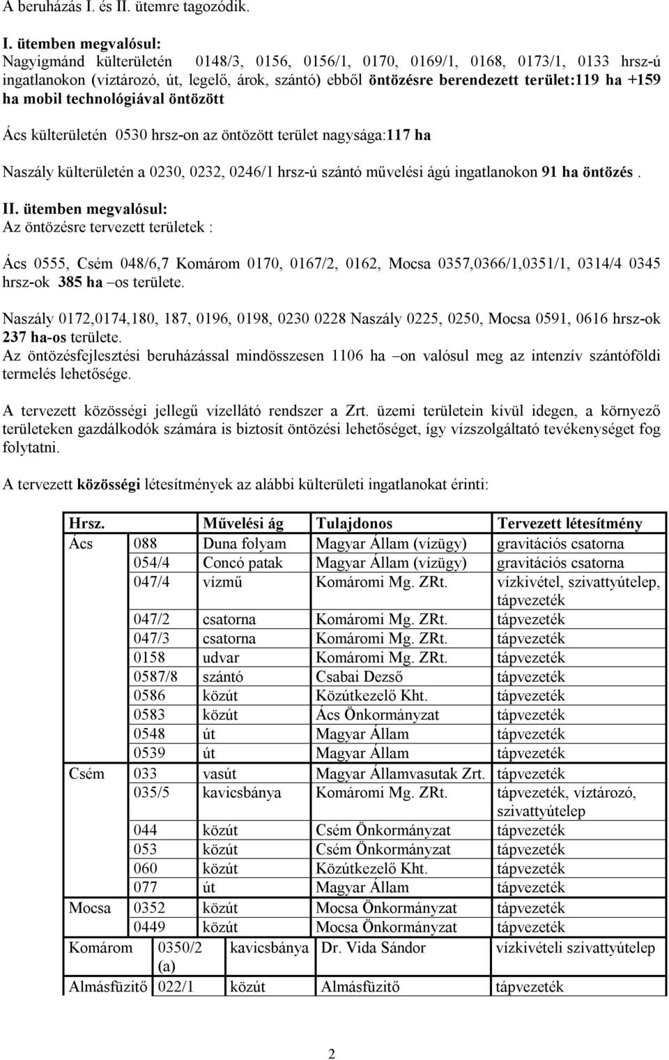 öntözésre berendezett terület:119 ha +159 ha mobil technológiával öntözött Ács külterületén 0530 hrsz-on az öntözött terület nagysága:117 ha Naszály külterületén a 0230, 0232, 0246/1 hrsz-ú szántó